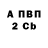 Кетамин VHQ Iyaana Isoti